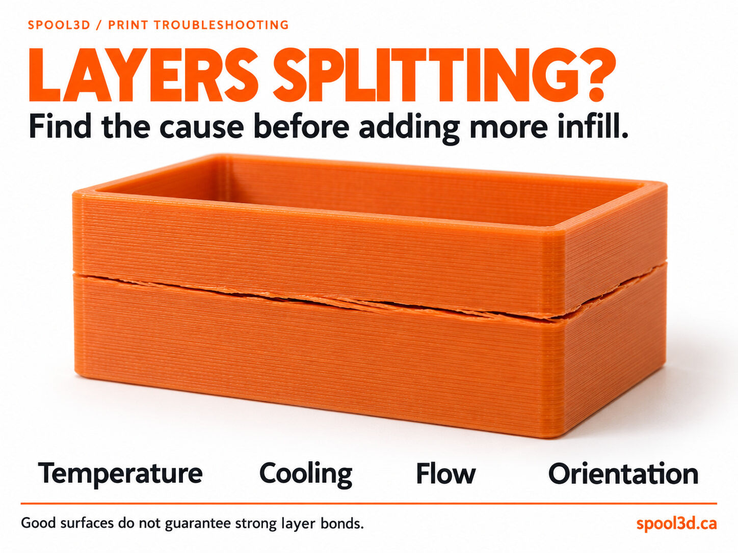 Illustrated orange 3D printed enclosure with a horizontal crack between layers, showing a layer-separation failure.
